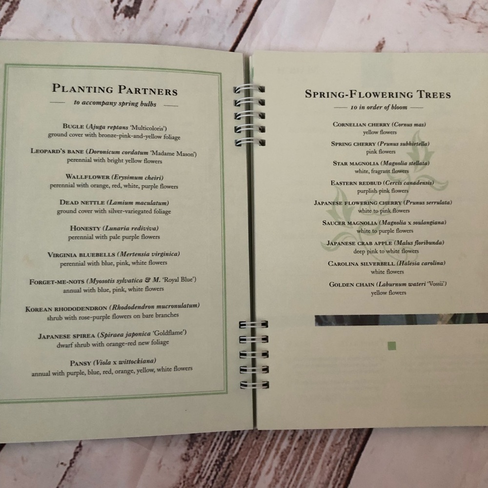 Successful Gardening Journal - Picture 3 of 7